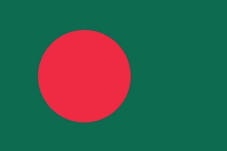 Nghiên cứu thị trường ở Bangladesh