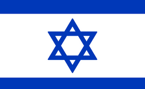 Online panel - nghiên cứu thị trường ở Israel