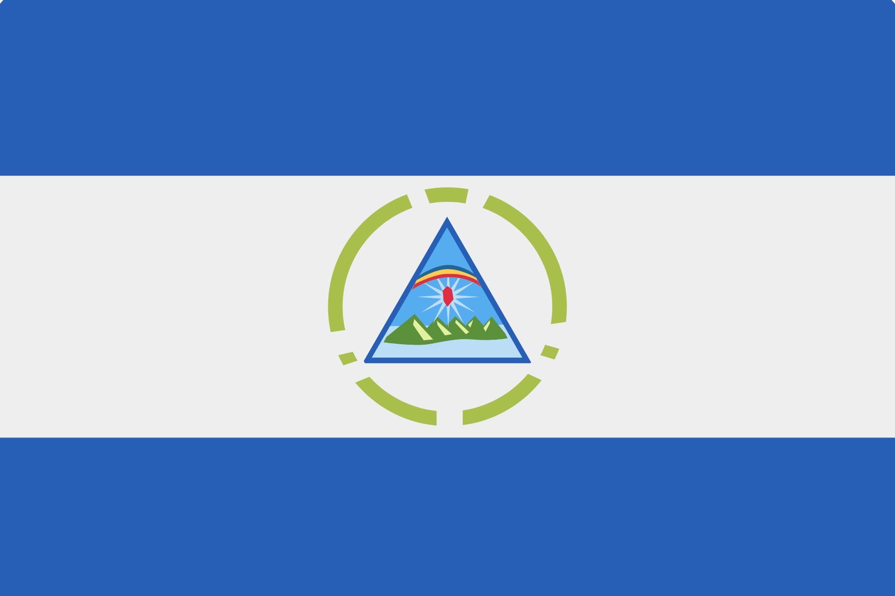 Nghiên cứu thị trường qua di động ở Nicaragua