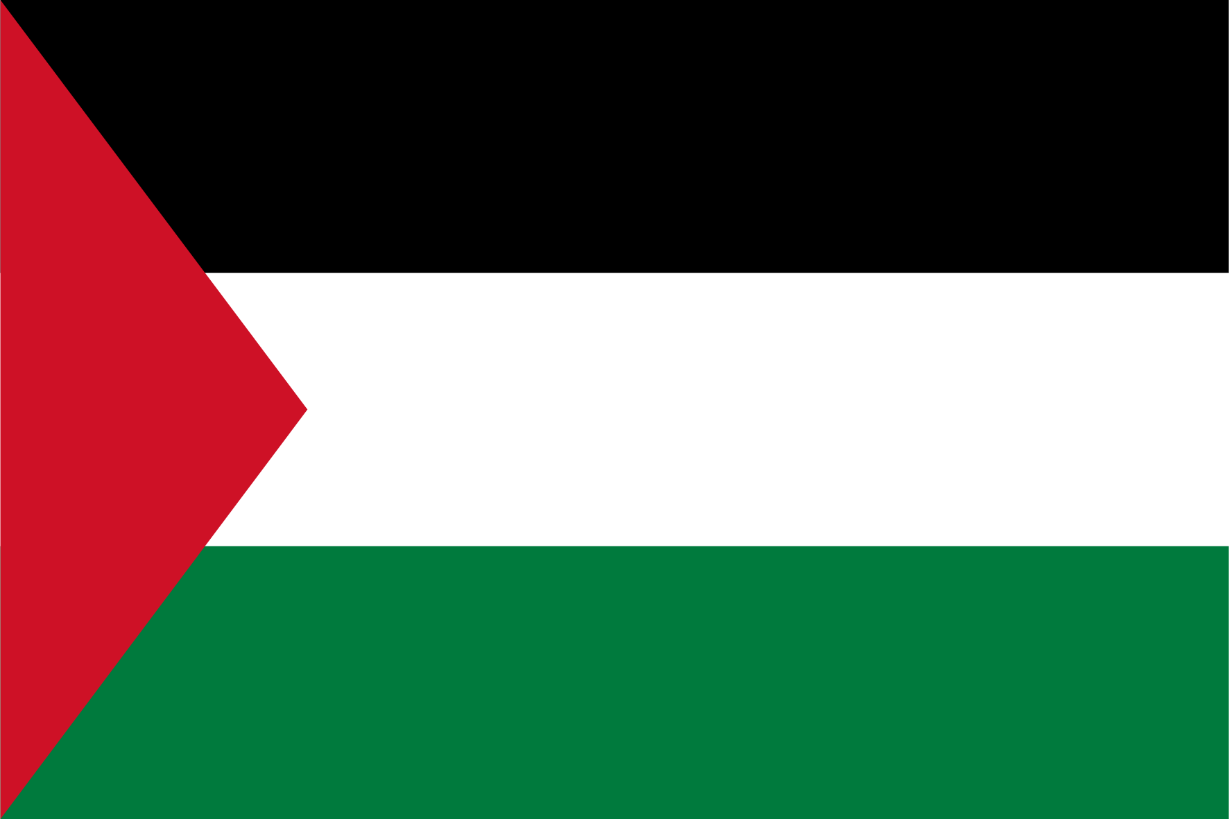 Nghiên cứu thị trường qua di động ở Palestine